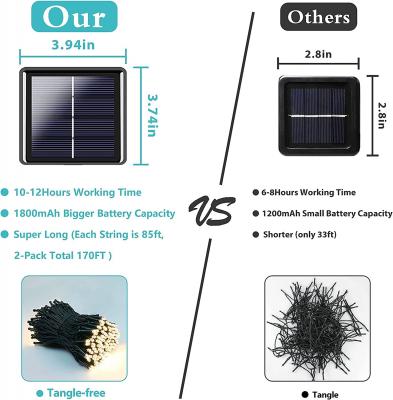 85피트 크리스마스 방수 야외 따뜻한 흰색 태양열 스트링 조명