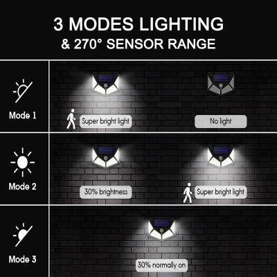 공장 옥외 가로등 LED 램프 태양 운동 측정기 벽 빛